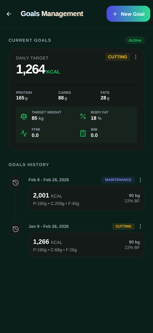 Musclog Goals Management screen showing a cutting goal with daily calorie target, macros, target weight and body fat percentage