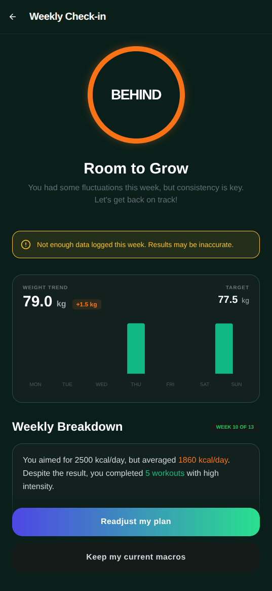 Musclog weekly check-in screen